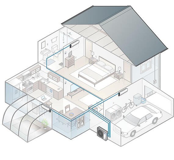 No room for Ductwork? Go ductless!!